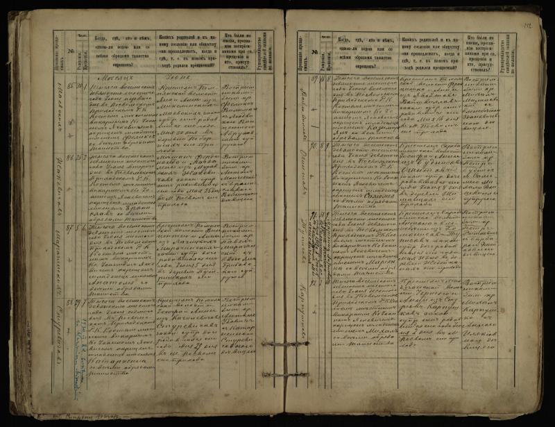 Pasvalio Romos katalikų parapijos bažnyčios 1889–1898 metų krikšto metrikų knyga