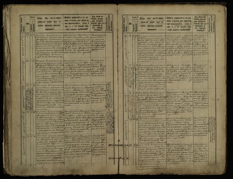 Pasvalio Romos katalikų parapijos bažnyčios 1889–1898 metų krikšto metrikų knyga