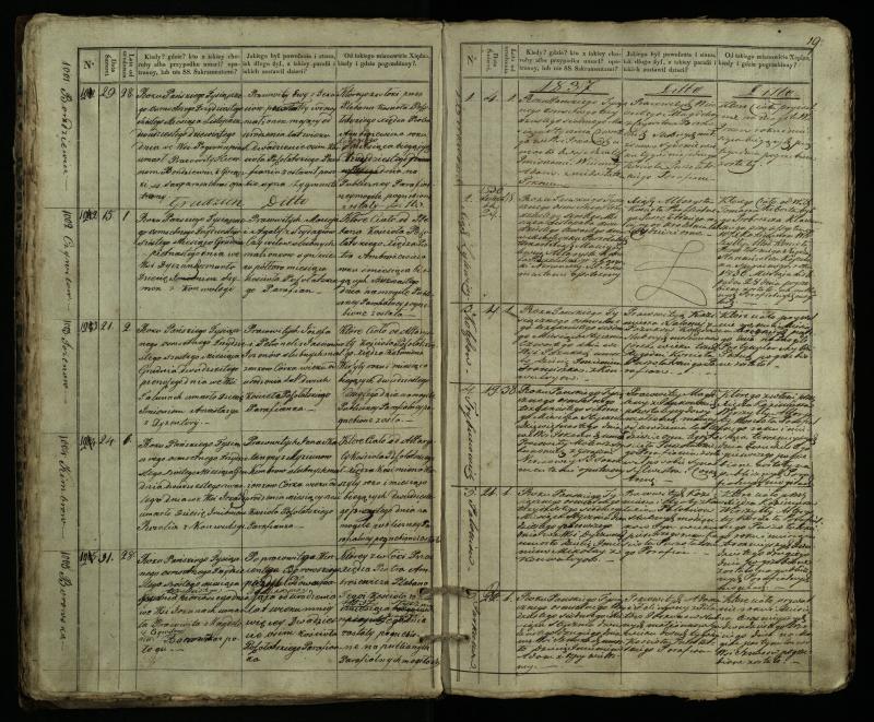 Pušaloto Romos katalikų parapijos bažnyčios 1835–1848 metų mirties metrikų knyga