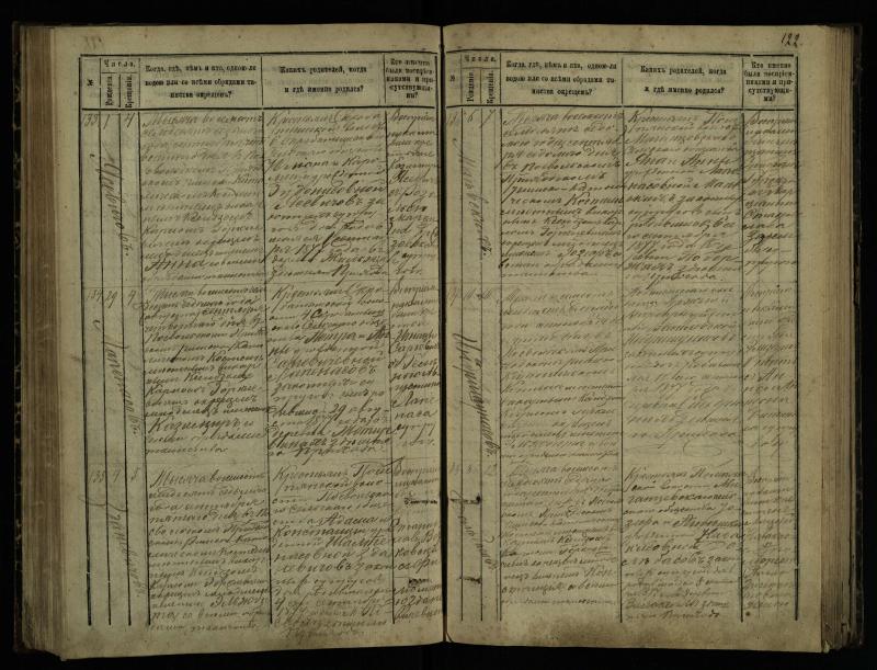 Pasvalio Romos katalikų parapijos bažnyčios 1873–1881 metų krikšto metrikų knyga
