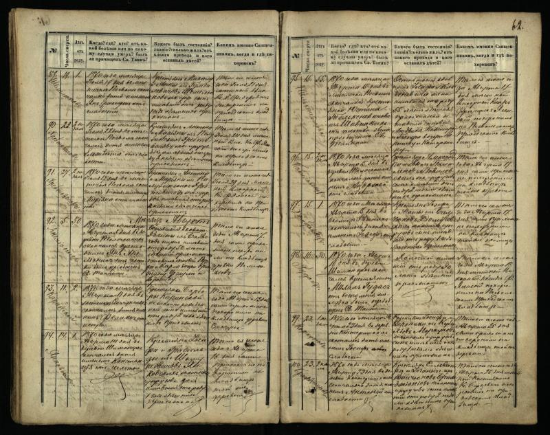 Pasvalio Romos katalikų parapijos bažnyčios 1866–1881 metų mirties metrikų knyga