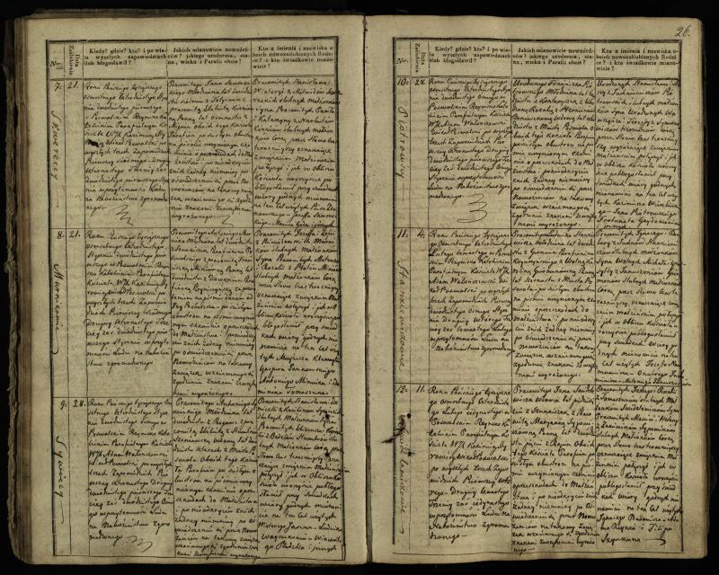 Pasvalio Romos katalikų parapijos bažnyčios 1837–1848 metų jungtuvių metrikų knyga