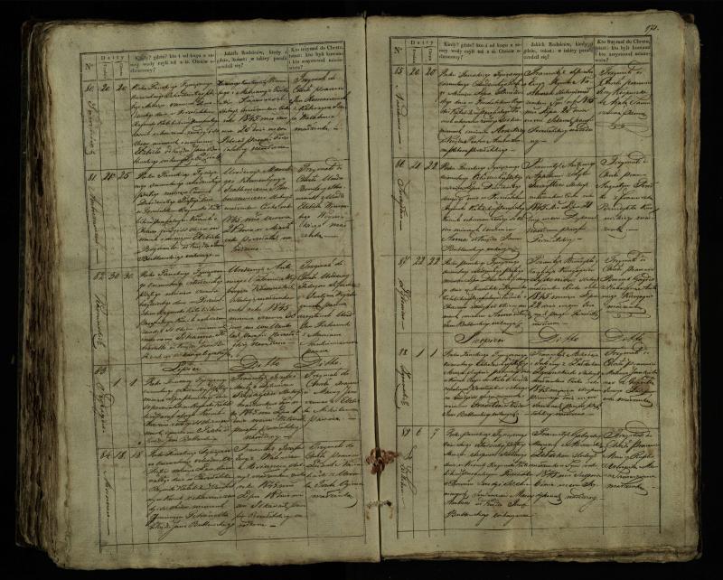 Pušaloto Romos katalikų parapijos bažnyčios 1835–1846 metų krikšto metrikų knyga