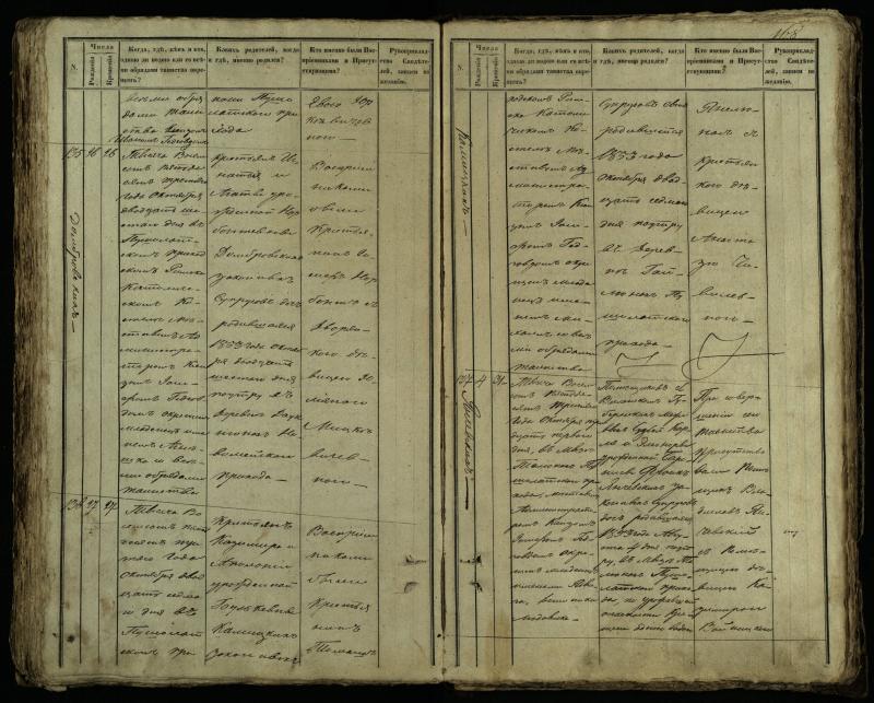 Pušaloto Romos katalikų parapijos bažnyčios 1849–1854 metų krikšto metrikų knyga