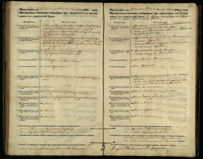 Pasvalio Romos katalikų parapijos bažnyčios 1866–1876 metų priešjungtuvinės apklausos knyga