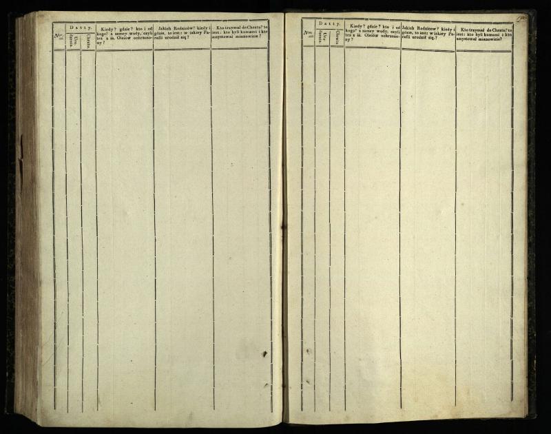 Pasvalio Romos katalikų parapijos bažnyčios 1842–1848 metų krikšto metrikų knyga