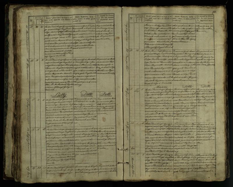 Pušaloto Romos katalikų parapijos bažnyčios 1835–1846 metų krikšto metrikų knyga