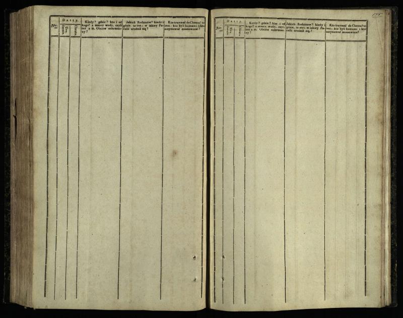 Pasvalio Romos katalikų parapijos bažnyčios 1842–1848 metų krikšto metrikų knyga