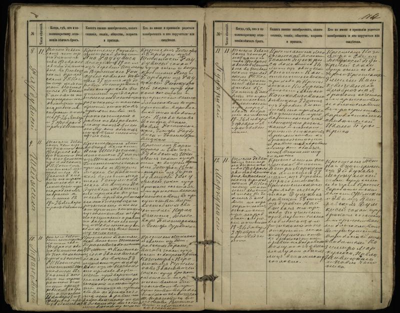 Pasvalio Romos katalikų parapijos bažnyčios 1891–1916 metų jungtuvių metrikų knyga
