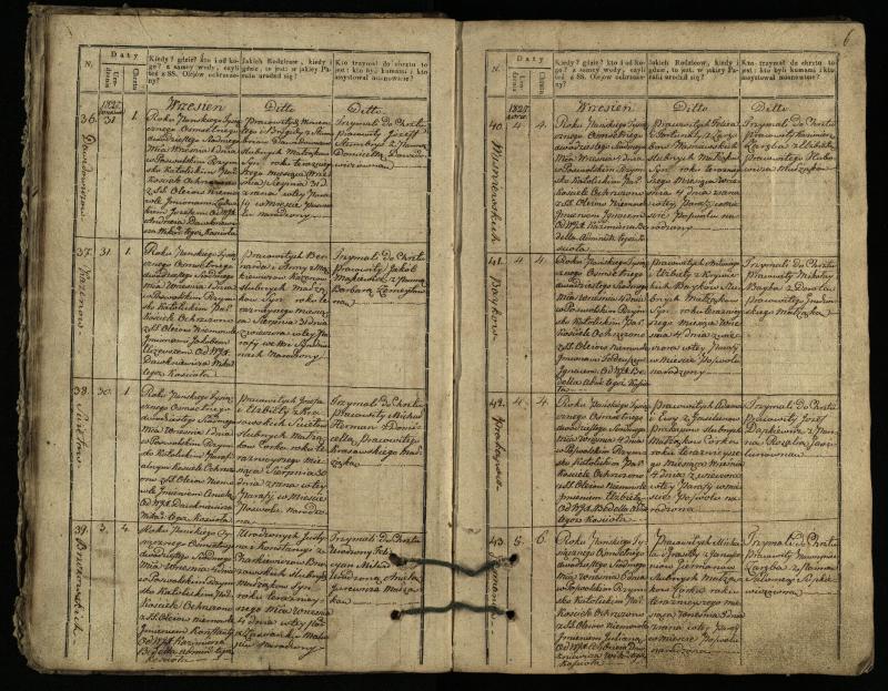 Pasvalio Romos katalikų parapijos bažnyčios 1827–1832 metų krikšto metrikų knyga