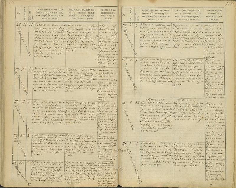 Pasvalio Romos katalikų parapijos bažnyčios 1894–1907 metų mirties metrikų knyga