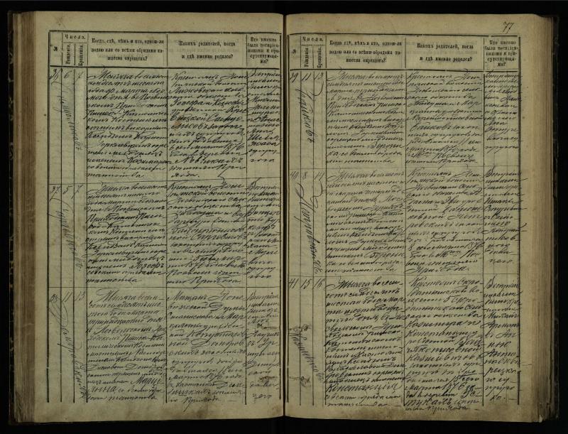 Pasvalio Romos katalikų parapijos bažnyčios 1873–1881 metų krikšto metrikų knyga