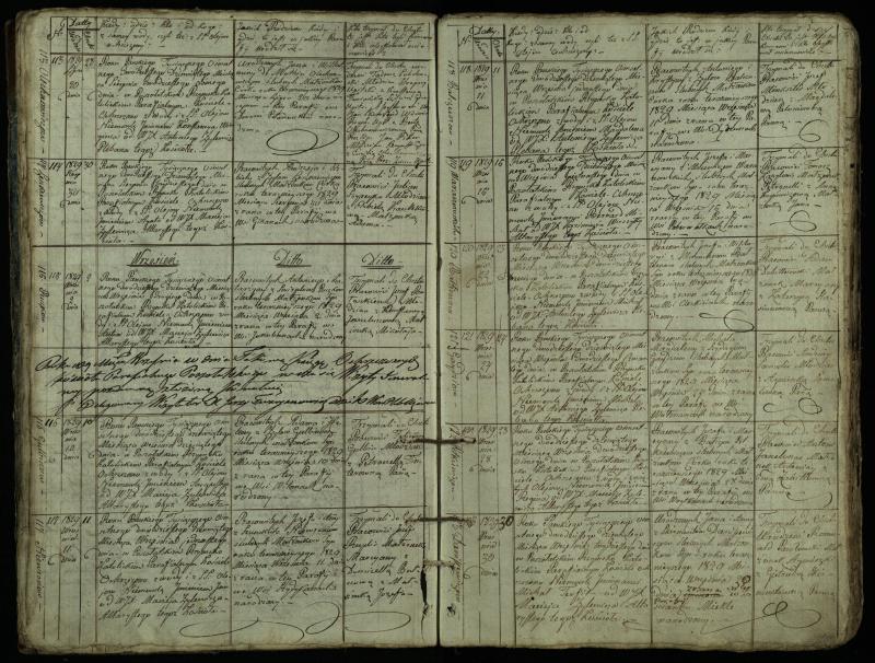 Pušaloto Romos katalikų parapijos bažnyčios 1828–1834 metų krikšto metrikų knyga