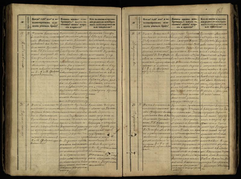 Pasvalio Romos katalikų parapijos bažnyčios 1868–1891 metų jungtuvių metrikų knyga