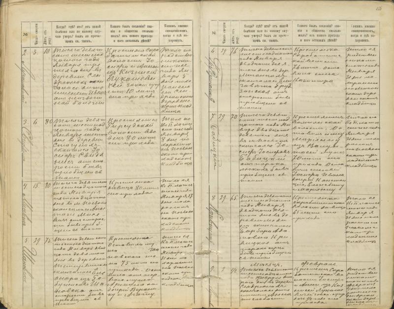 Pasvalio Romos katalikų parapijos bažnyčios 1907–1917 metų mirties metrikų knyga