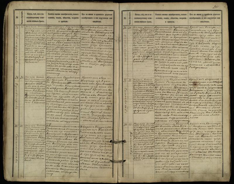 Pasvalio Romos katalikų parapijos bažnyčios 1891–1916 metų jungtuvių metrikų knyga