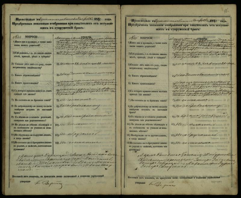 Pušaloto Romos katalikų parapijos bažnyčios 1878–1883 metų priešjungtuvinės apklausos knyga