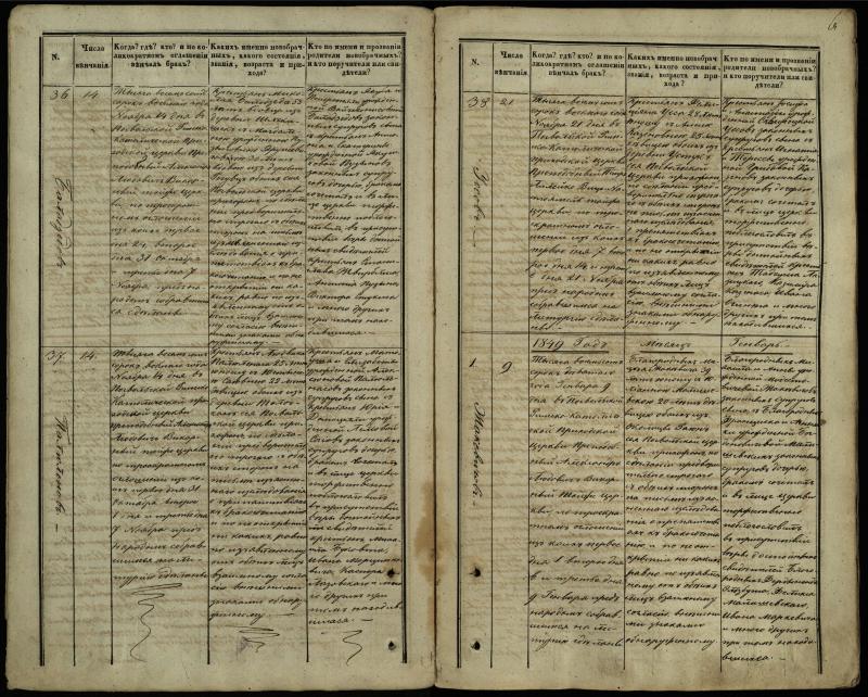 Pasvalio Romos katalikų parapijos bažnyčios 1848–1868 metų jungtuvių metrikų knyga