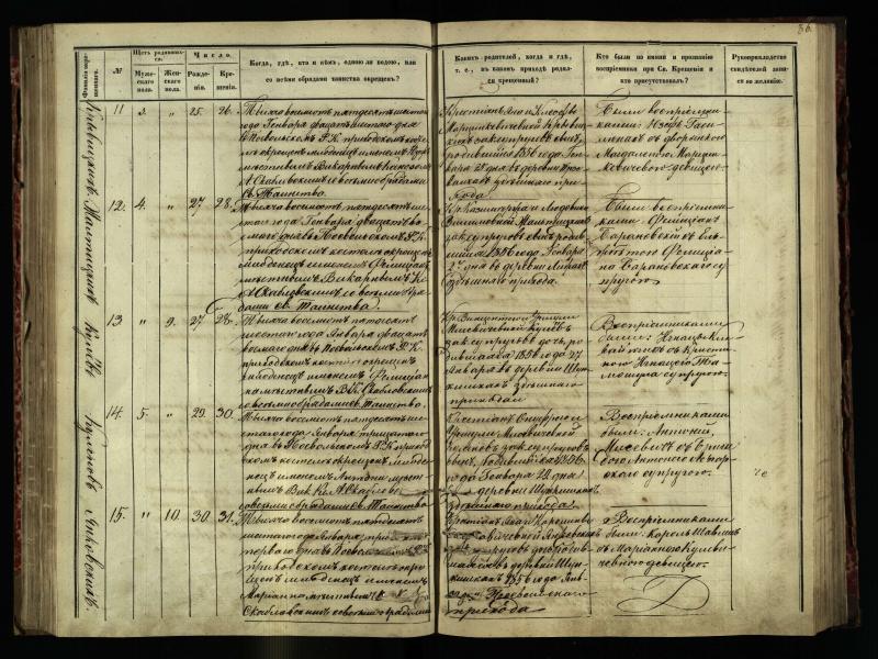 Pasvalio Romos katalikų parapijos bažnyčios 1854–1859 metų krikšto metrikų knyga