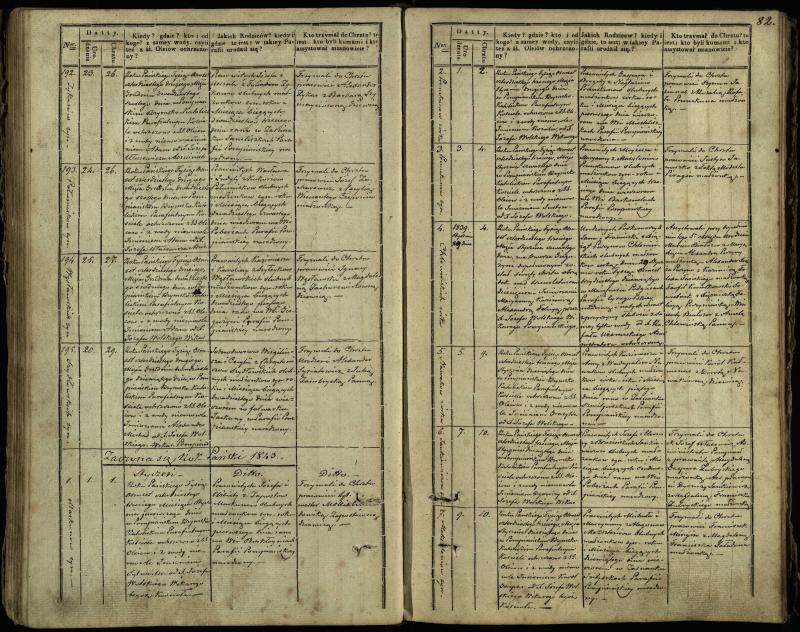 Pumpėnų Romos katalikų parapijos bažnyčios 1837–1848 metų krikšto metrikų knyga