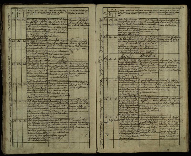 Pumpėnų Romos katalikų parapijos bažnyčios 1837–1848 metų krikšto metrikų knyga