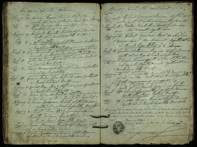 Pasvalio Romos katalikų parapijos bažnyčios 1794–1819 metų mirties metrikų knyga