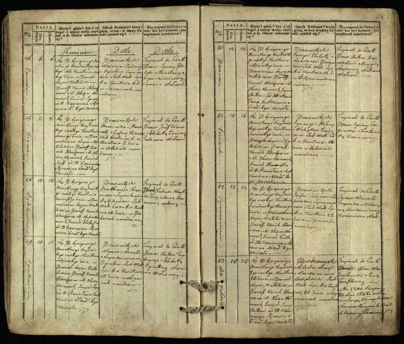 Pasvalio Romos katalikų parapijos bažnyčios 1832–1842 metų krikšto metrikų knyga