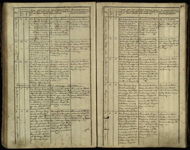 Pumpėnų Romos katalikų parapijos bažnyčios 1837–1848 metų krikšto metrikų knyga