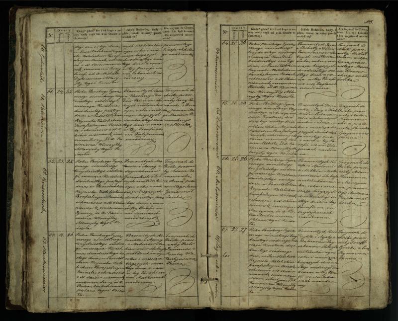 Pušaloto Romos katalikų parapijos bažnyčios 1835–1846 metų krikšto metrikų knyga