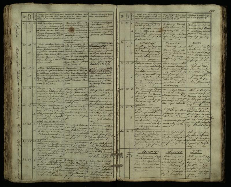 Pušaloto Romos katalikų parapijos bažnyčios 1835–1848 metų mirties metrikų knyga