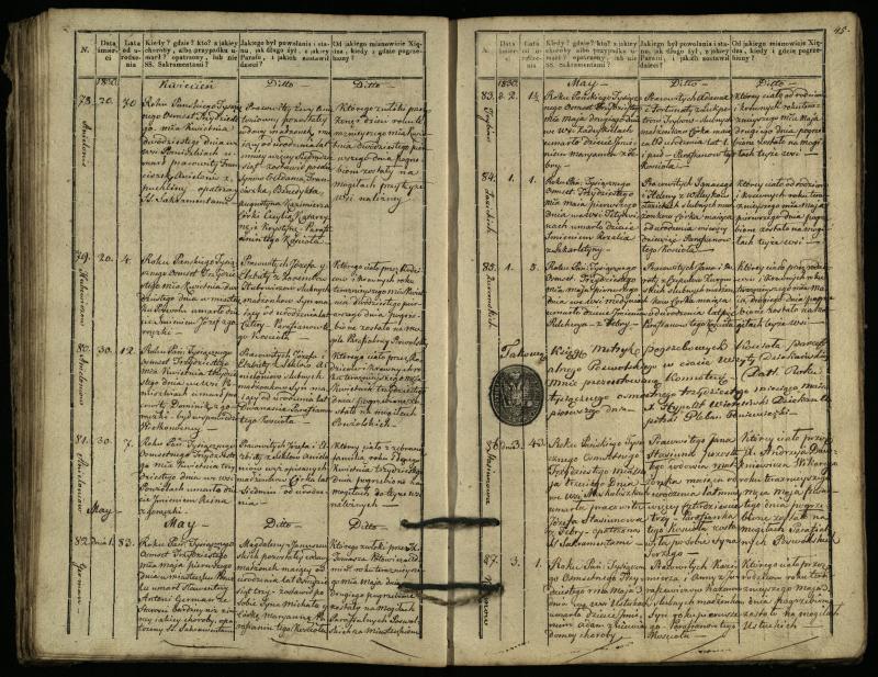 Pasvalio Romos katalikų parapijos bažnyčios 1827–1832 metų mirties metrikų knyga