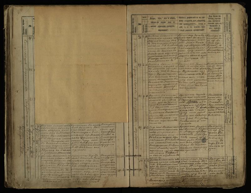 Pasvalio Romos katalikų parapijos bažnyčios 1889–1898 metų krikšto metrikų knyga