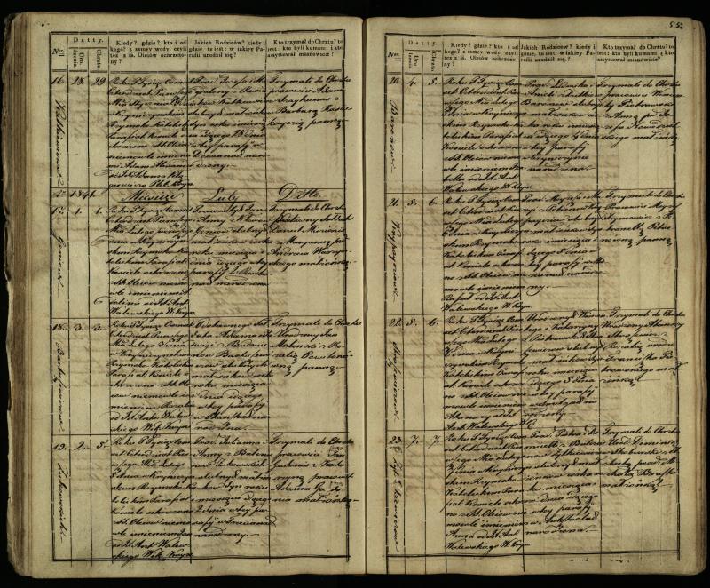 Krinčino Romos katalikų parapijos bažnyčios 1838–1848 metų krikšto metrikų knyga
