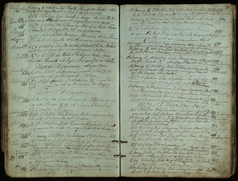 Pasvalio Romos katalikų parapijos bažnyčios 1794–1819 metų mirties metrikų knyga