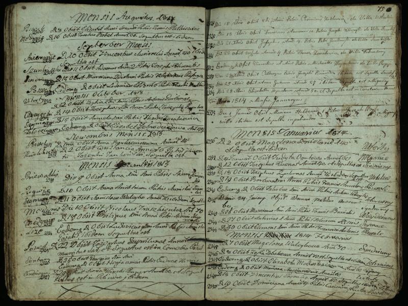 Pasvalio Romos katalikų parapijos bažnyčios 1794–1819 metų mirties metrikų knyga