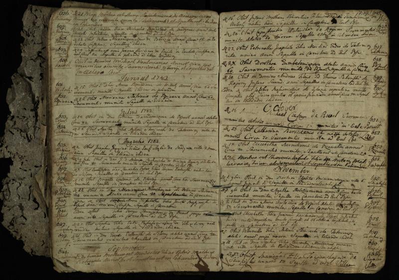 Pasvalio Romos katalikų parapijos bažnyčios 1776–1788 metų mirties metrikų knyga