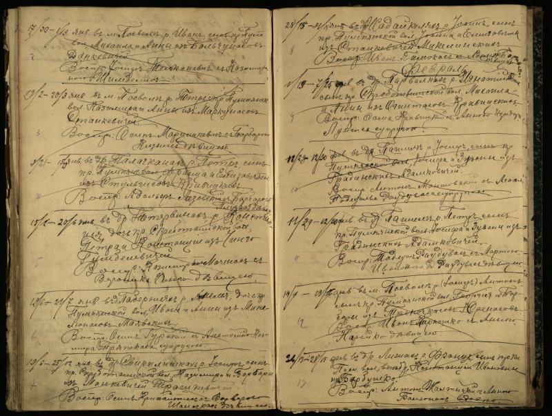 Pasvalio Romos katalikų parapijos bažnyčios 1909–1918 metų krikšto metrikų juodraštis