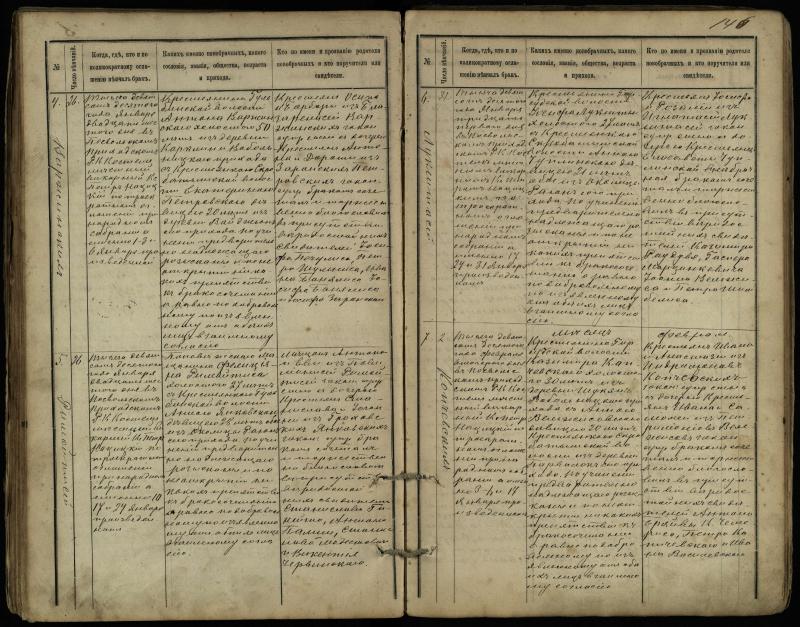 Pasvalio Romos katalikų parapijos bažnyčios 1891–1916 metų jungtuvių metrikų knyga
