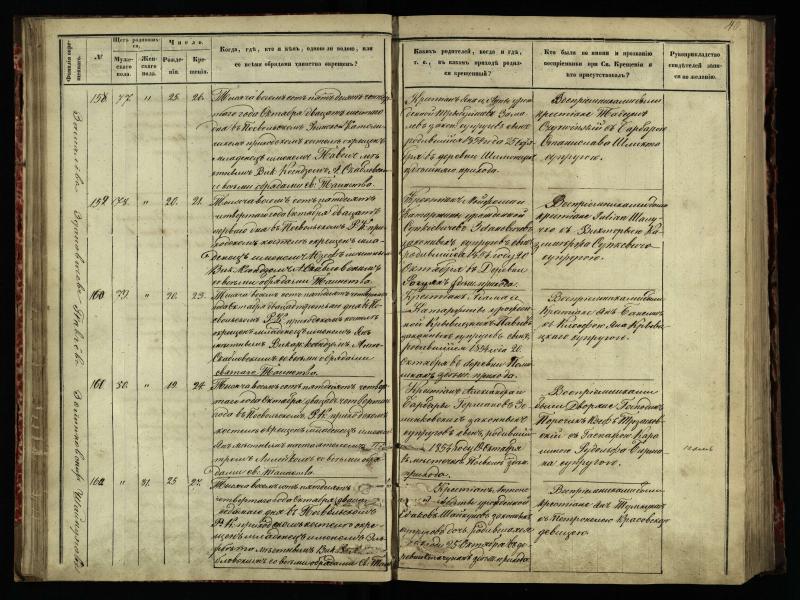 Pasvalio Romos katalikų parapijos bažnyčios 1854–1859 metų krikšto metrikų knyga