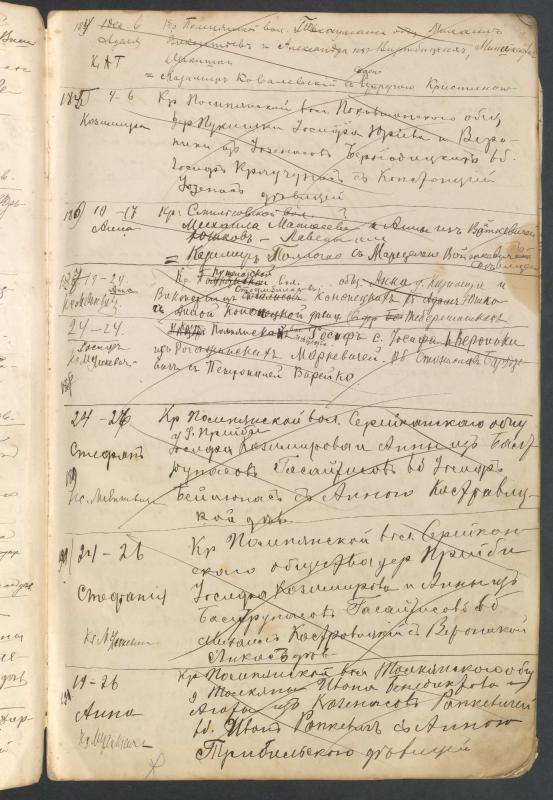 Pumpėnų Romos katalikų parapijos bažnyčios 1906–1917 metų krikšto metrikų juodraštis