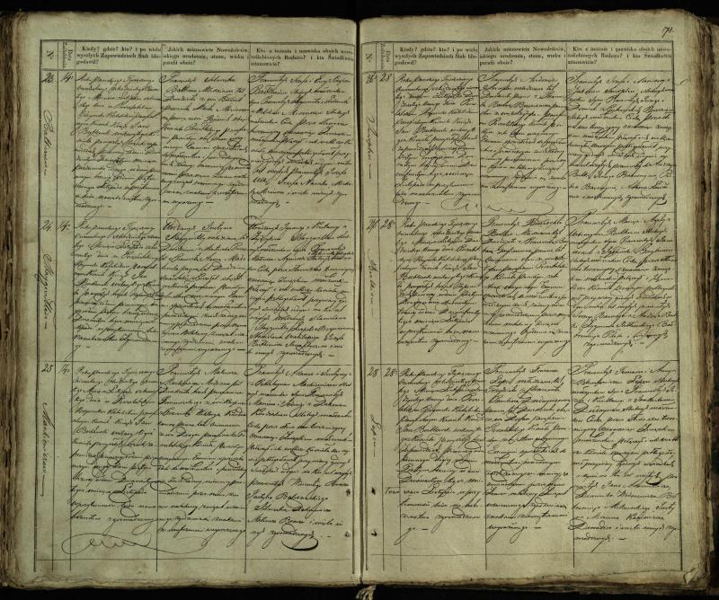 Pušaloto Romos katalikų parapijos bažnyčios 1835–1848 metų jungtuvių metrikų knyga