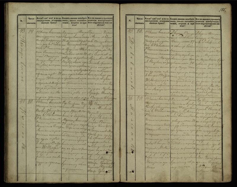 Pasvalio Romos katalikų parapijos bažnyčios 1848–1868 metų jungtuvių metrikų knyga