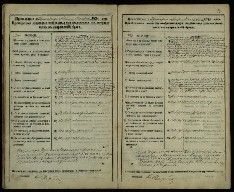 Pušaloto Romos katalikų parapijos bažnyčios 1878–1883 metų priešjungtuvinės apklausos knyga