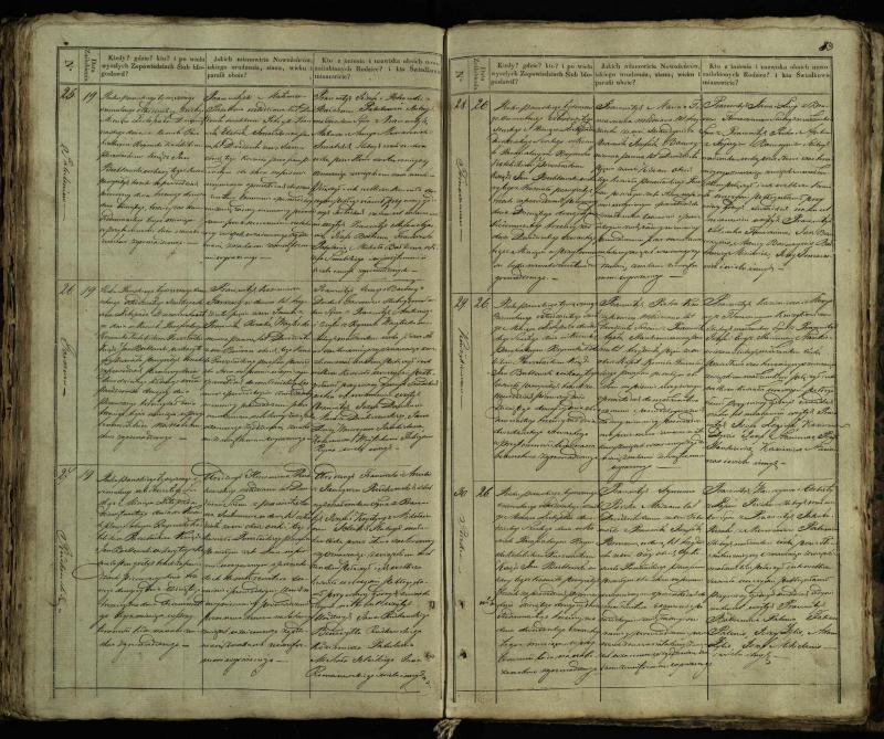 Pušaloto Romos katalikų parapijos bažnyčios 1835–1848 metų jungtuvių metrikų knyga