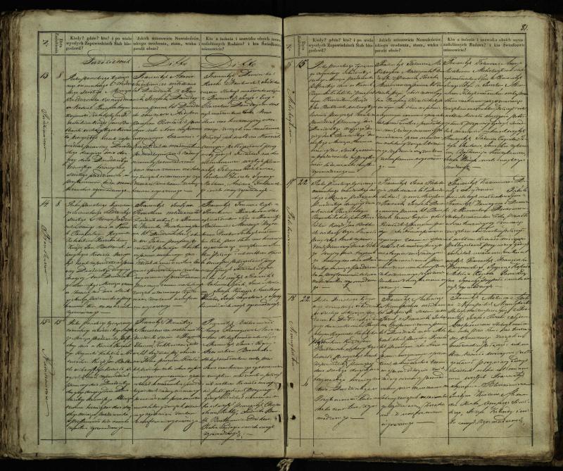 Pušaloto Romos katalikų parapijos bažnyčios 1835–1848 metų jungtuvių metrikų knyga