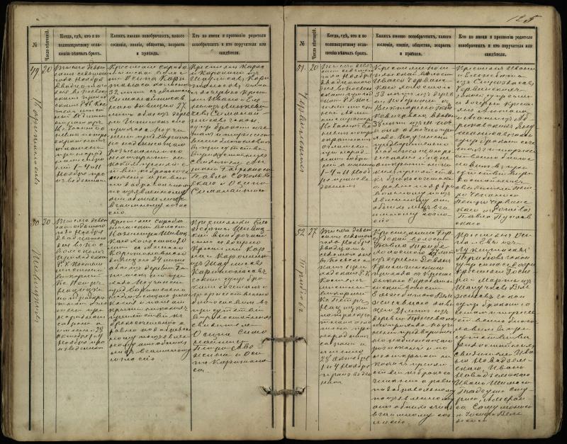 Pasvalio Romos katalikų parapijos bažnyčios 1891–1916 metų jungtuvių metrikų knyga