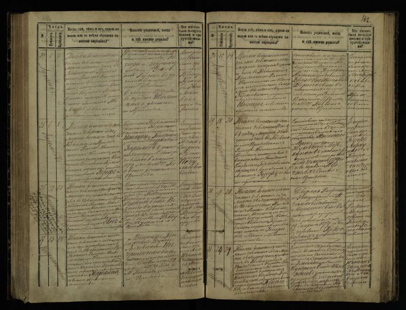 Pasvalio Romos katalikų parapijos bažnyčios 1873–1881 metų krikšto metrikų knyga