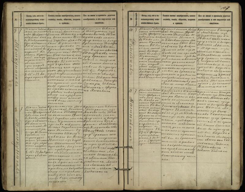 Pasvalio Romos katalikų parapijos bažnyčios 1891–1916 metų jungtuvių metrikų knyga