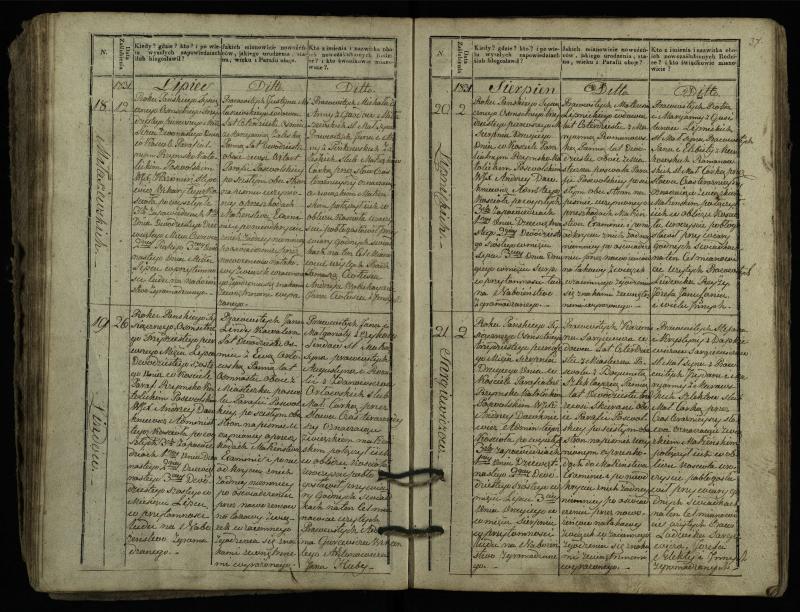 Pasvalio Romos katalikų parapijos bažnyčios 1827–1837 metų jungtuvių metrikų knyga