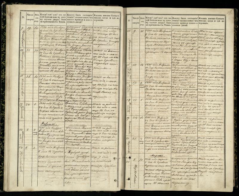 Pasvalio Romos katalikų parapijos bažnyčios 1848–1866 metų mirties metrikų knyga